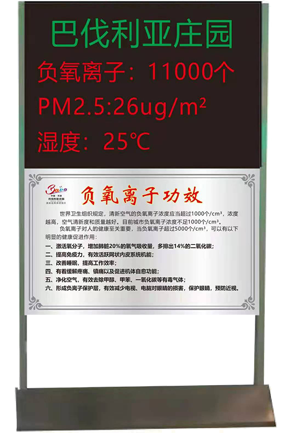 1676085709940739.png 移動版負氧離子監(jiān)測系統(tǒng).png