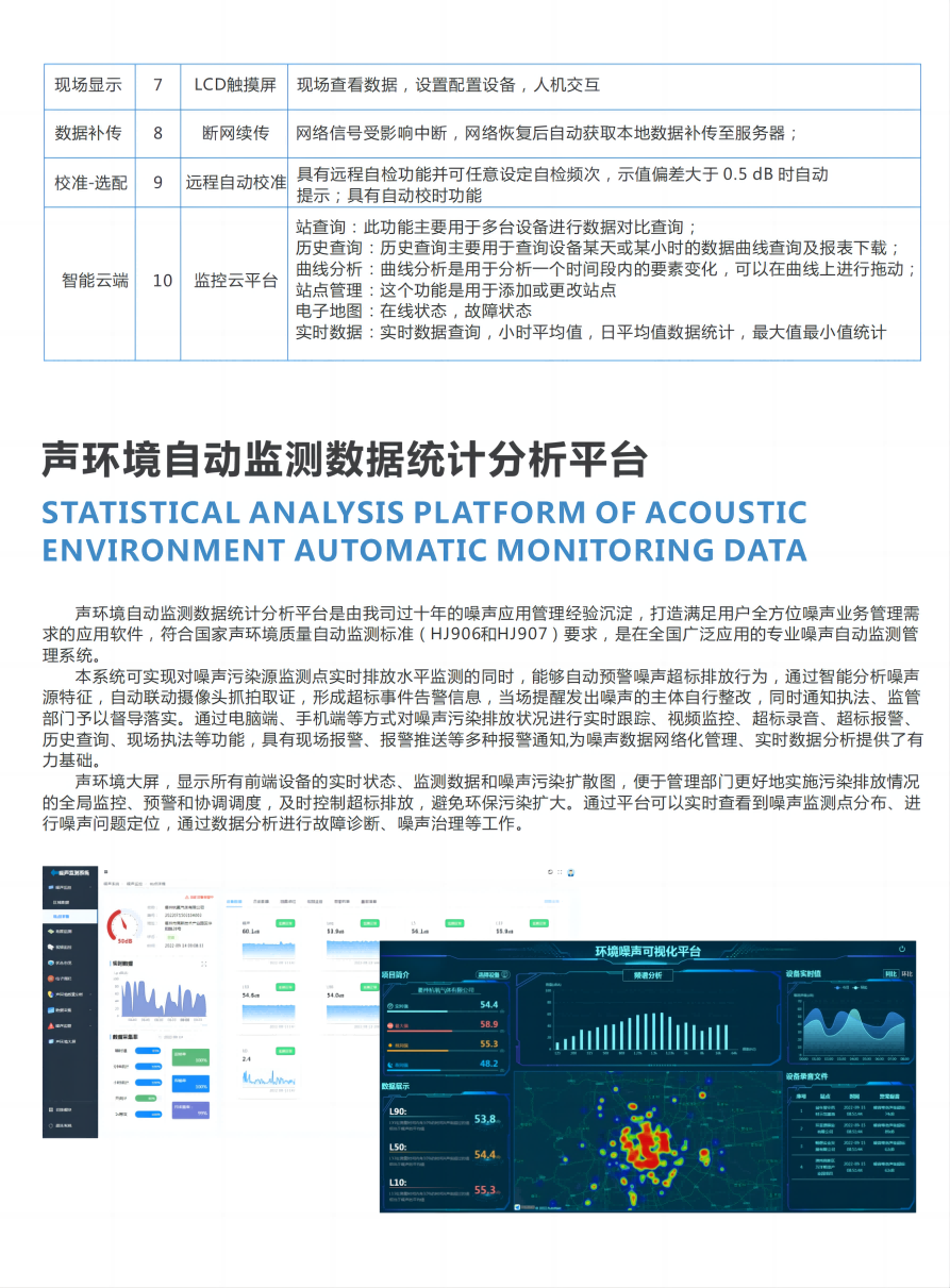 1676278466133692.png 噪聲(1)_03(1).png