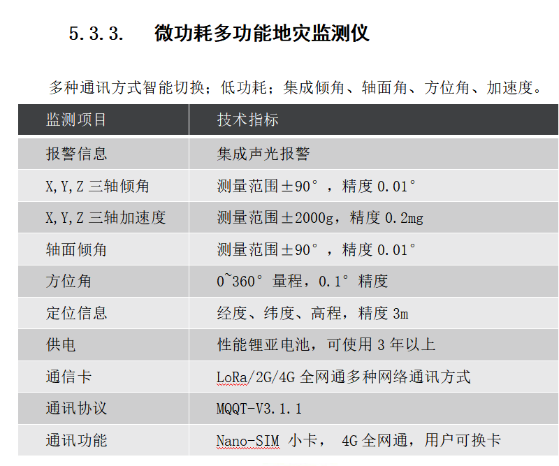 1676540647107081.png 16.png