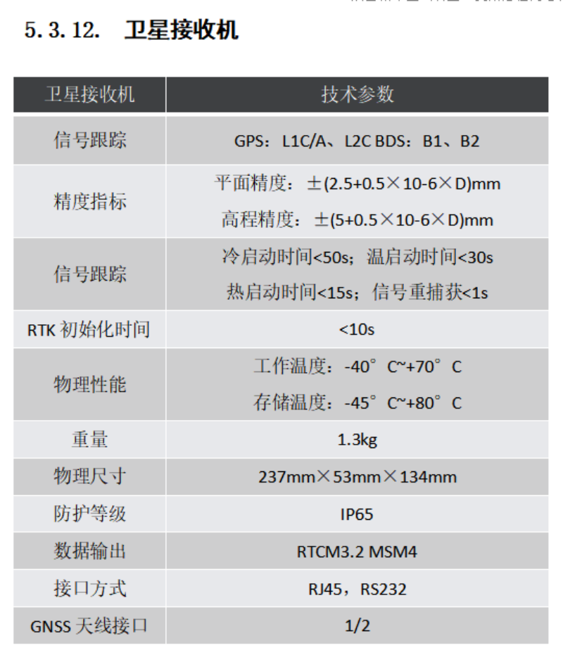 1676540718924783.png 30.png