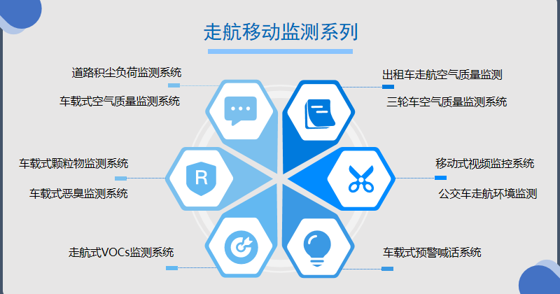 1676600009348152.png 7.png