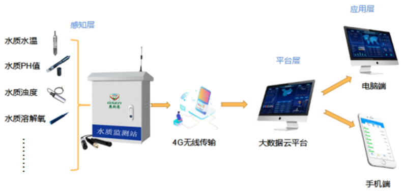 1676600246634327.png 2.png