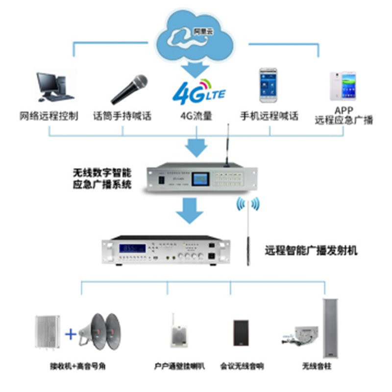 1676601084147514.png 2.png