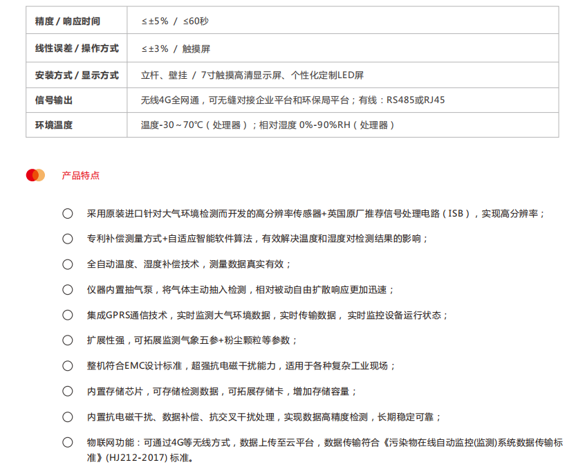 1678847989750842.png 5.png