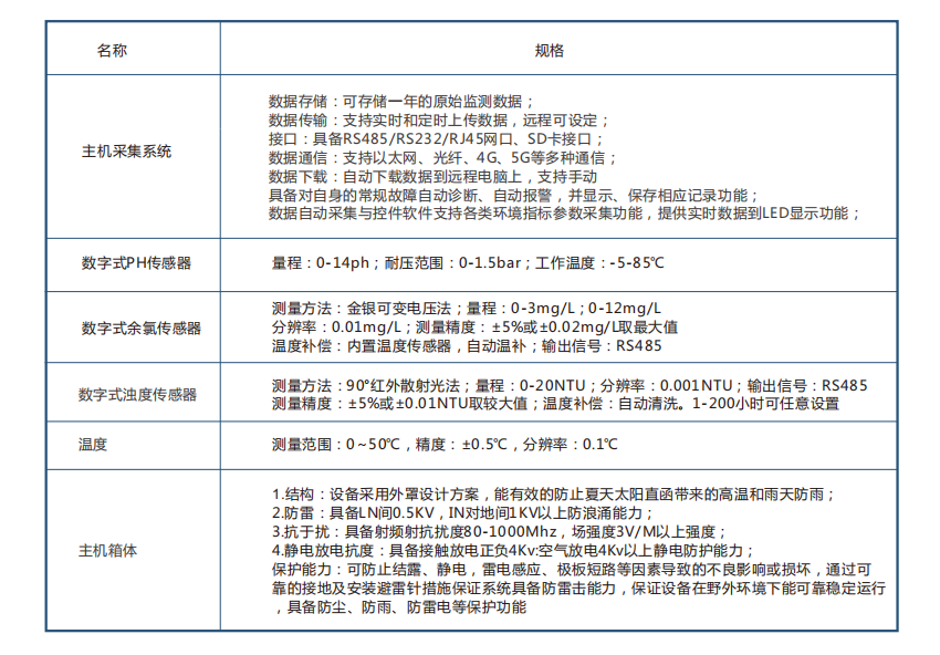 1679652046239588.png 2.png