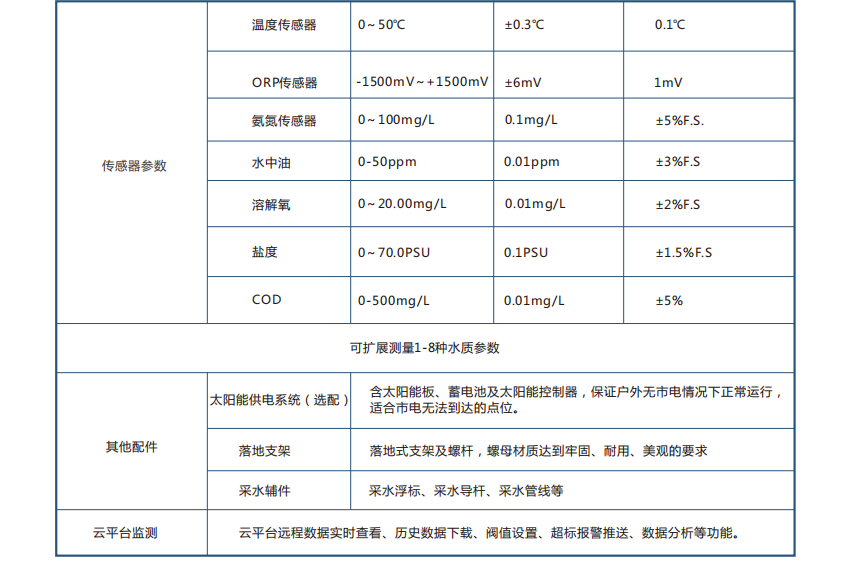 1679652338127486.png 3.png