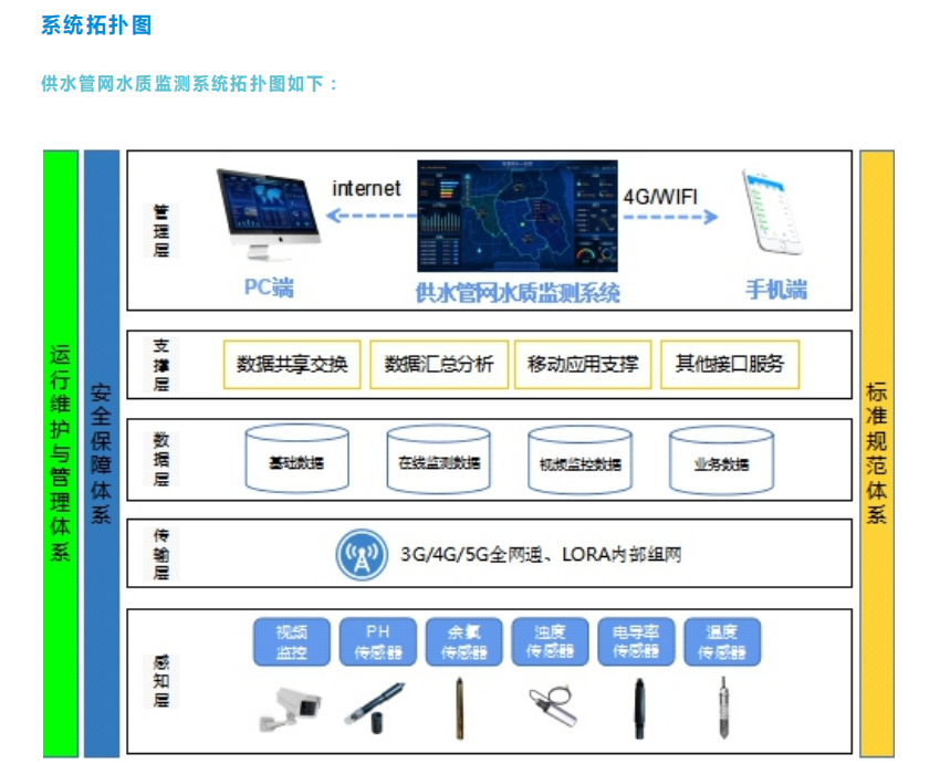 1679652373780188.png 7.png