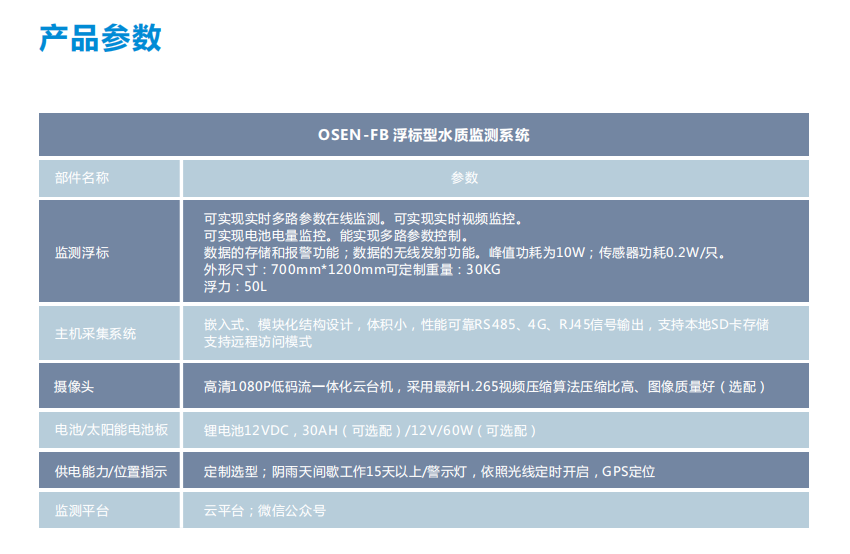 1679652655632851.png 2.png