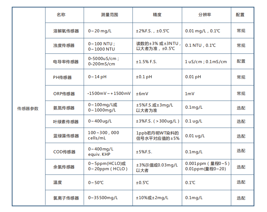 1679652658438460.png 3.png