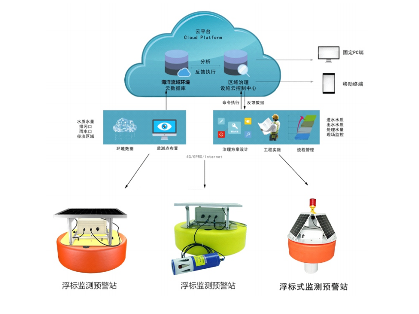 1679652667395337.png 6.png