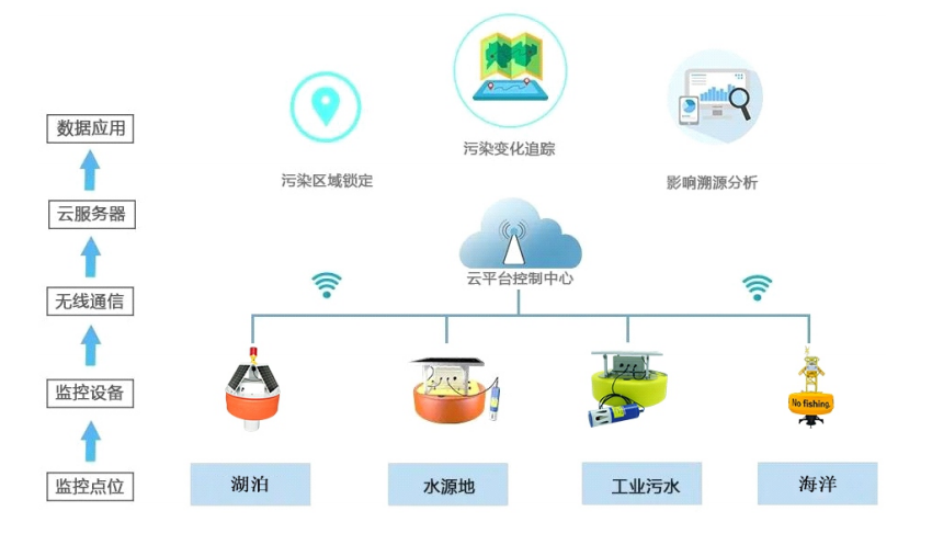 1679652676143788.png 9.png