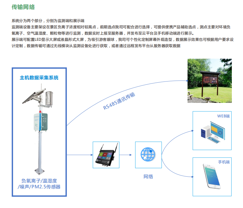 1682493541138332.png 9.png