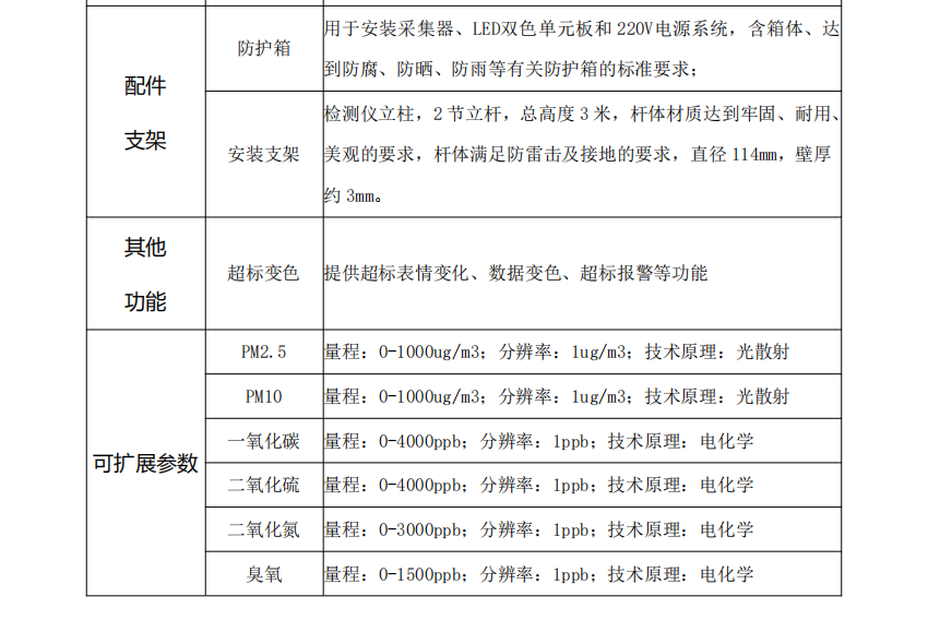 1684317022576194.png 11.png