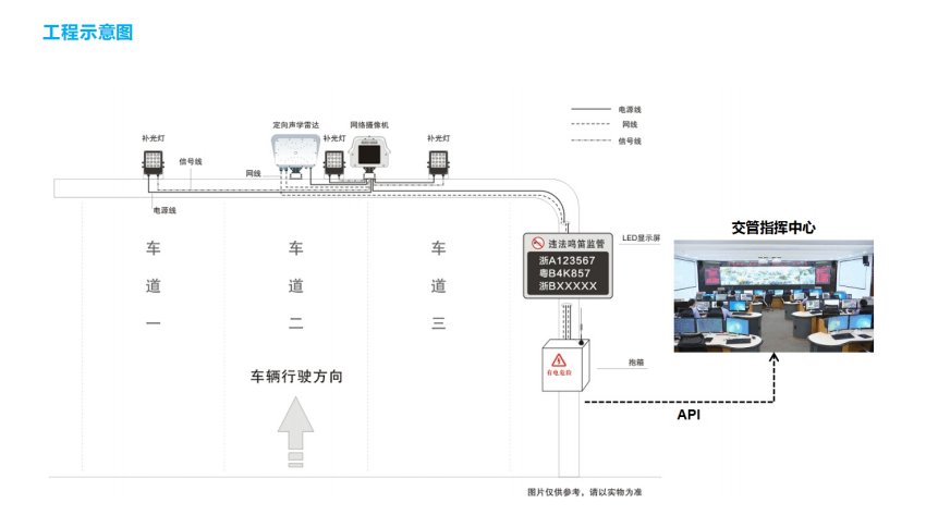 1686038516165355.png 7.png