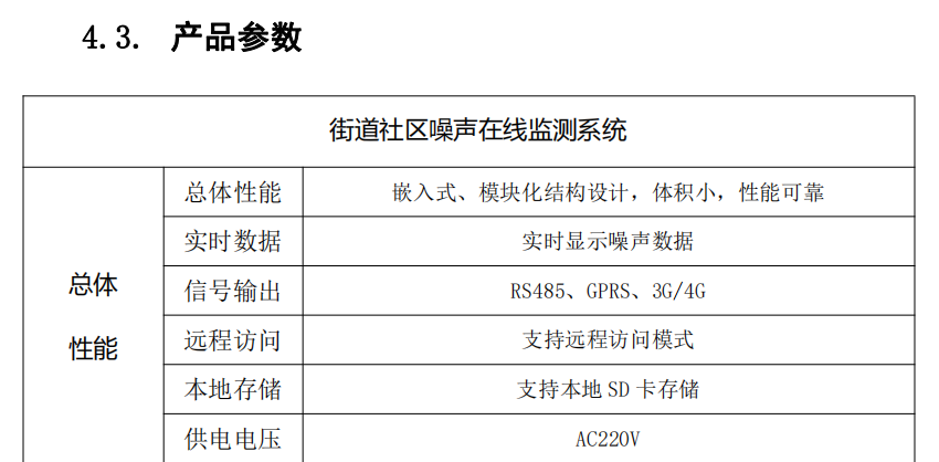 1688980168957595.png 6.png