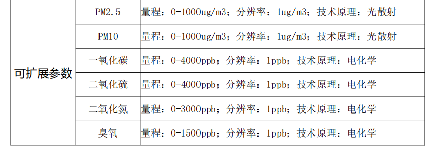 1688980178514436.png 9.png