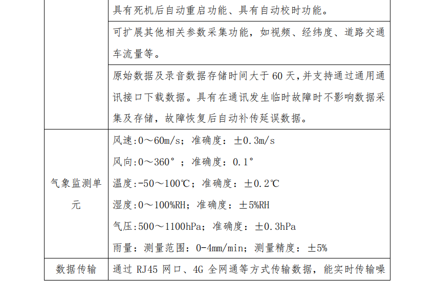 1689061932784664.png 13.png