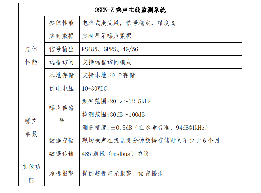 1689065780779060.png 5.png