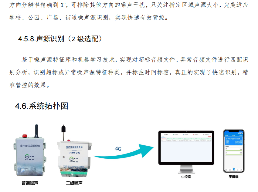 1689065813241283.png 15.png