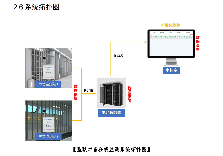 1689067610341478.png 7.png