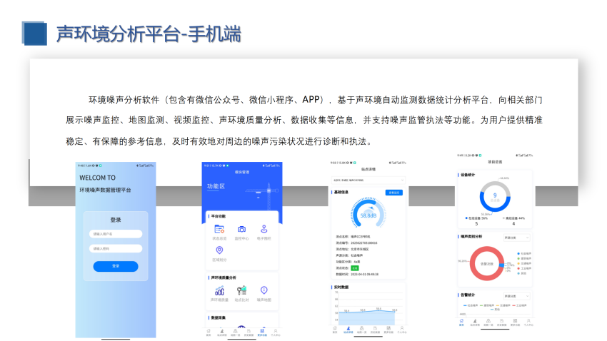 1689068091851909.png 校園定向傳聲與噪聲監(jiān)測(cè)(建設(shè)方案)_22.png