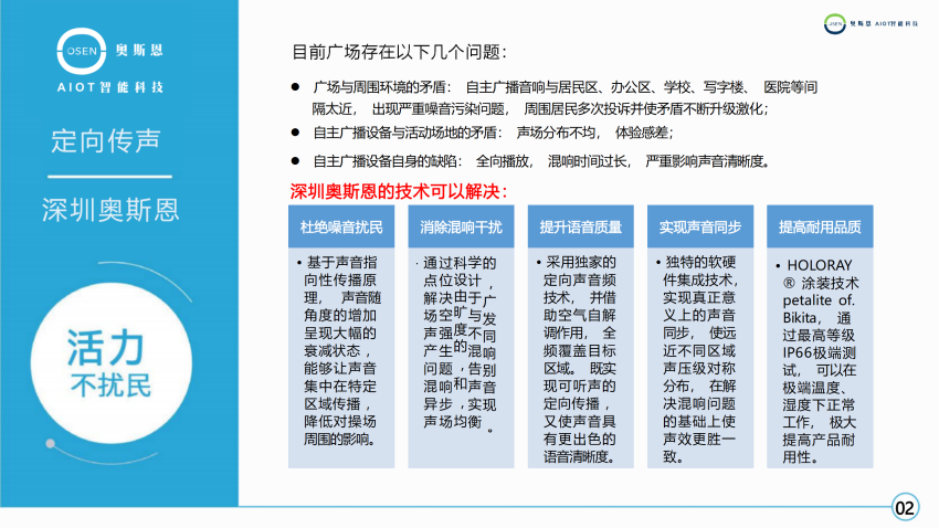 1690884368916284.png 奧斯恩廣場(chǎng)靜音降噪解決方案_03.png