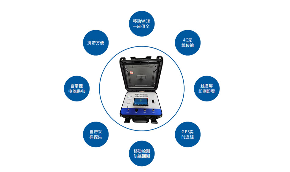 1692840187523156.jpg 便攜式噪聲內(nèi)頁截圖.jpg