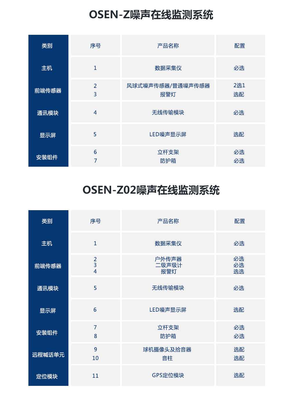 1693621887481366.jpg 噪聲監(jiān)測_03.jpg