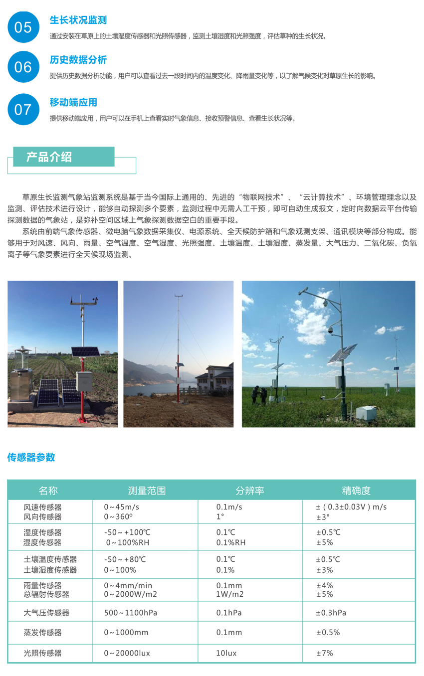 1698054747351444.png 草原生長監(jiān)測氣象站-2.png