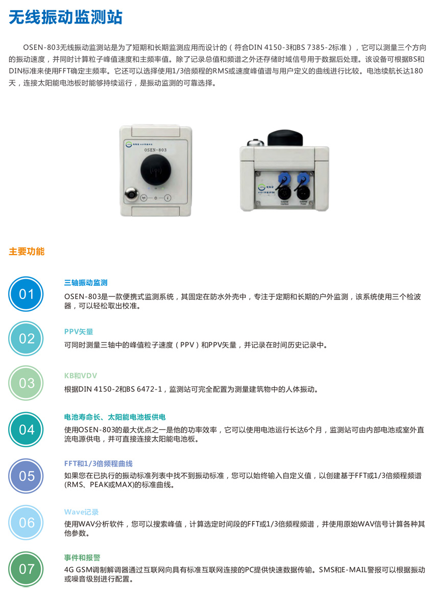 1698112353522850.jpg 橋梁大壩公路隧道振動在線監(jiān)測系統(tǒng)-2.jpg
