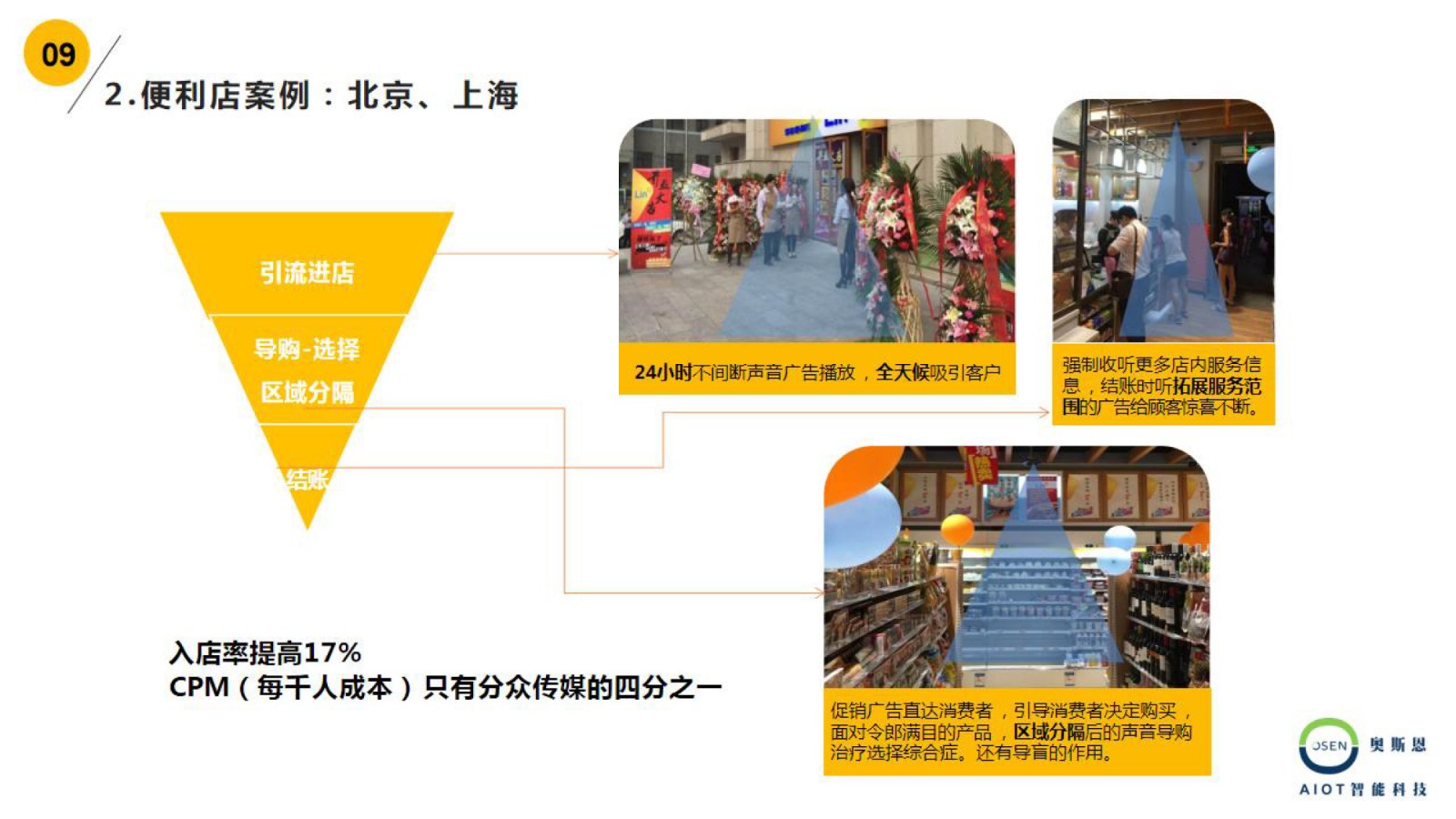 1709117595524122.jpg 1709117595524122.jpg