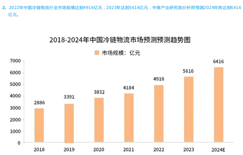 1711504036337982.png image.png