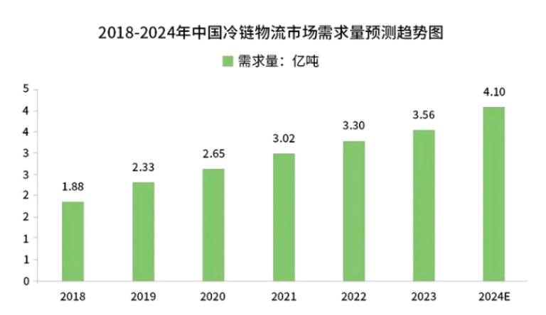 1711506201147010.png image.png