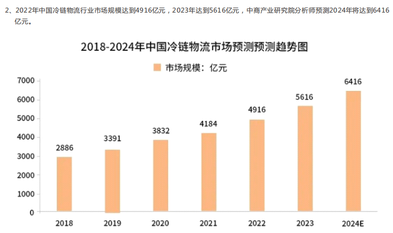 1711506218308201.png image.png