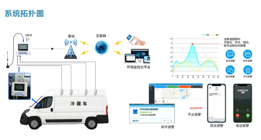 1711506433234081.png image.png