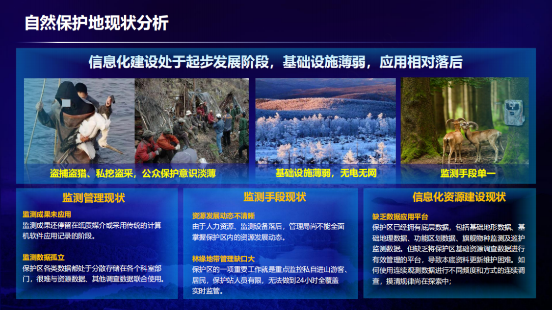 生物多樣性監(jiān)管平臺、AI物種識別系統(tǒng)、科學(xué)監(jiān)測應(yīng)用方案