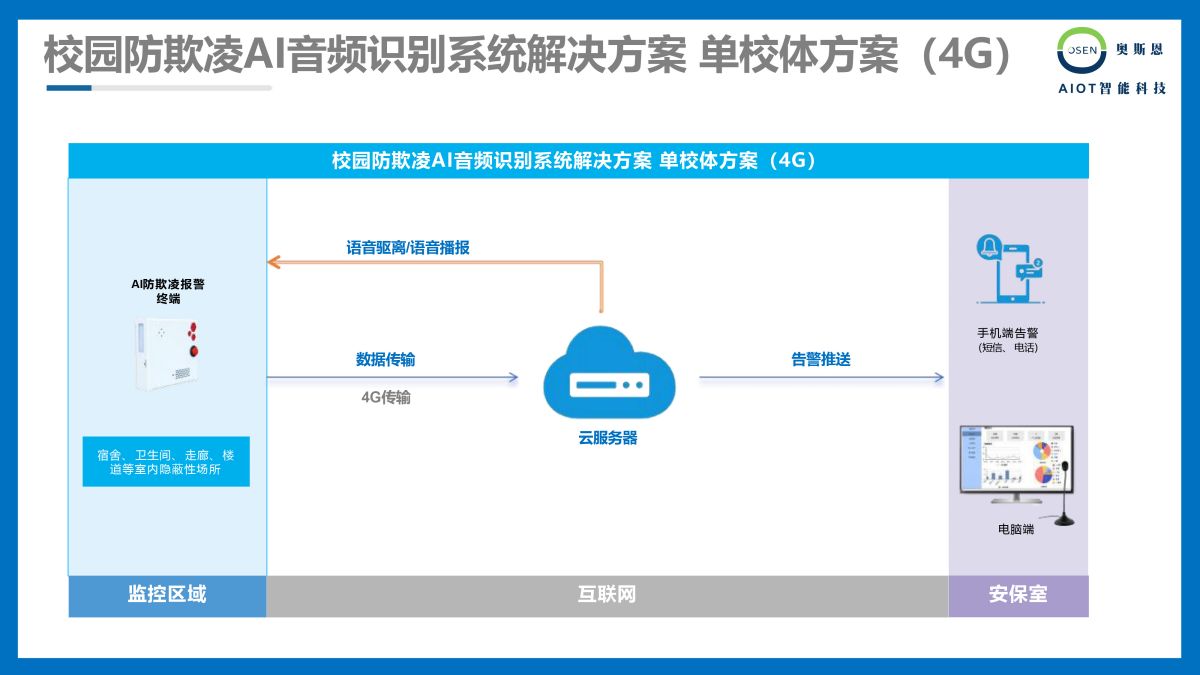 1720774093878851.jpg 1720774093878851.jpg