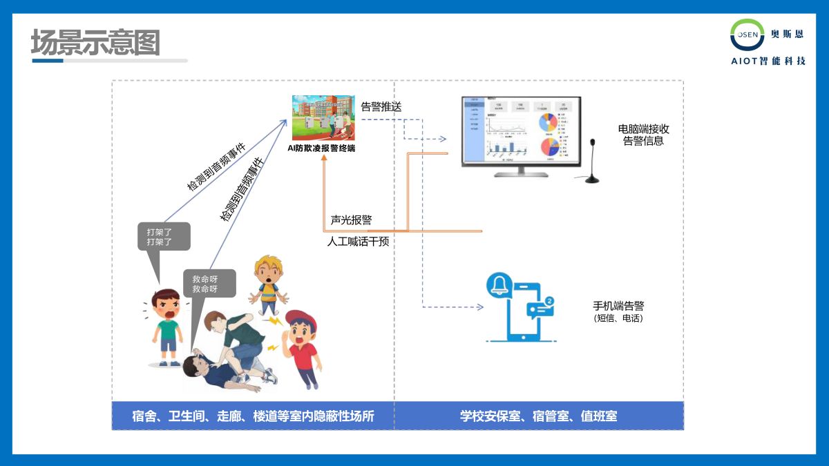 1720774133971198.jpg 1720774133971198.jpg