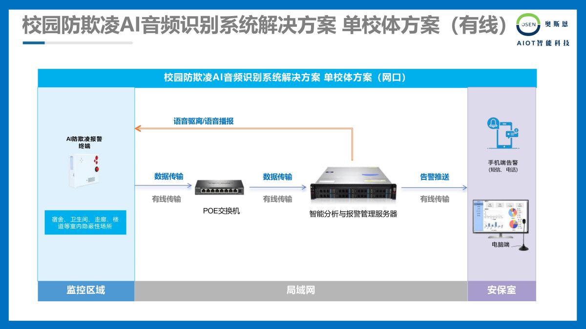 1721119556765601.jpg 1721119556765601.jpg