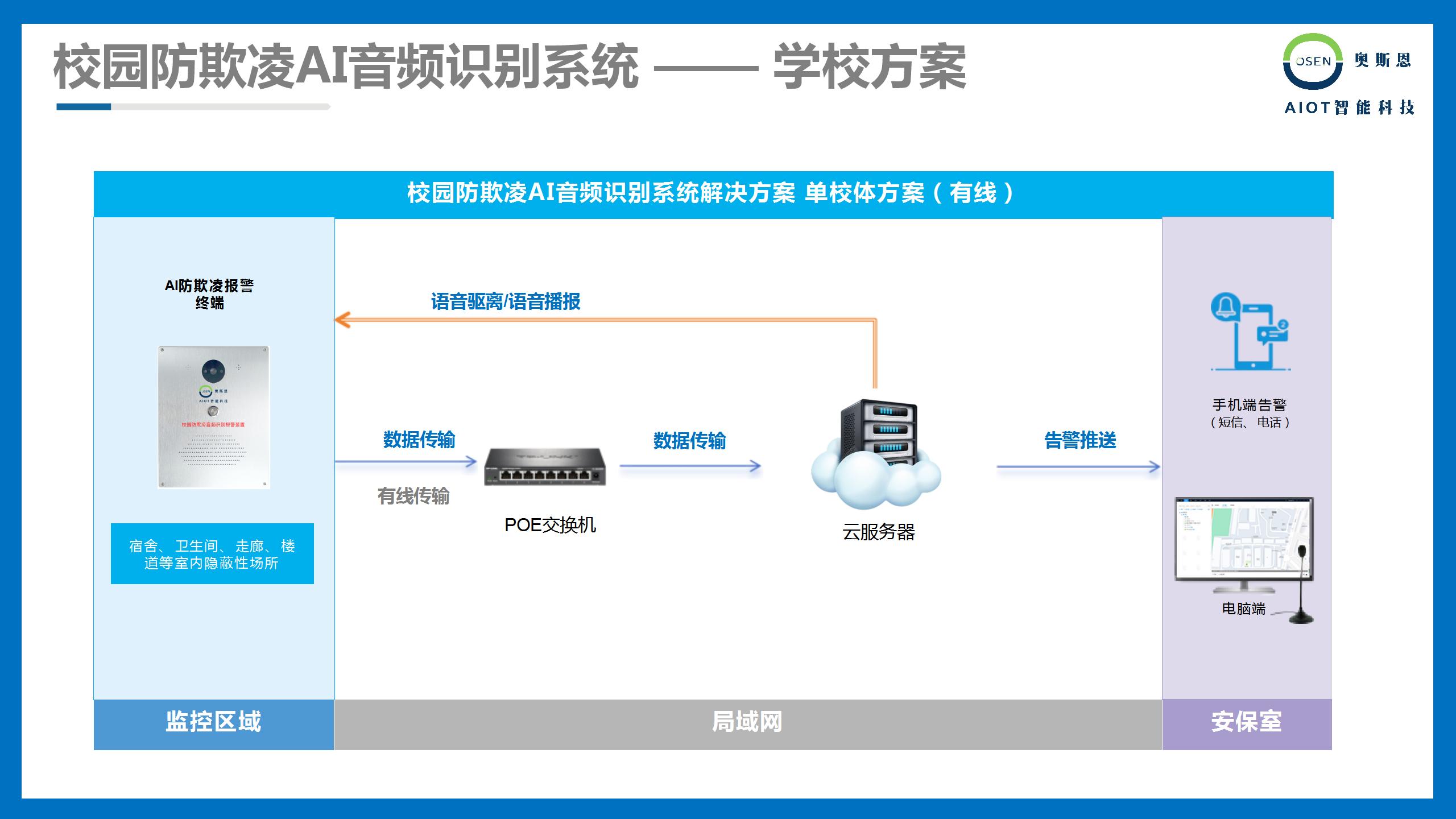 1722496100268168.jpg 1722496100268168.jpg