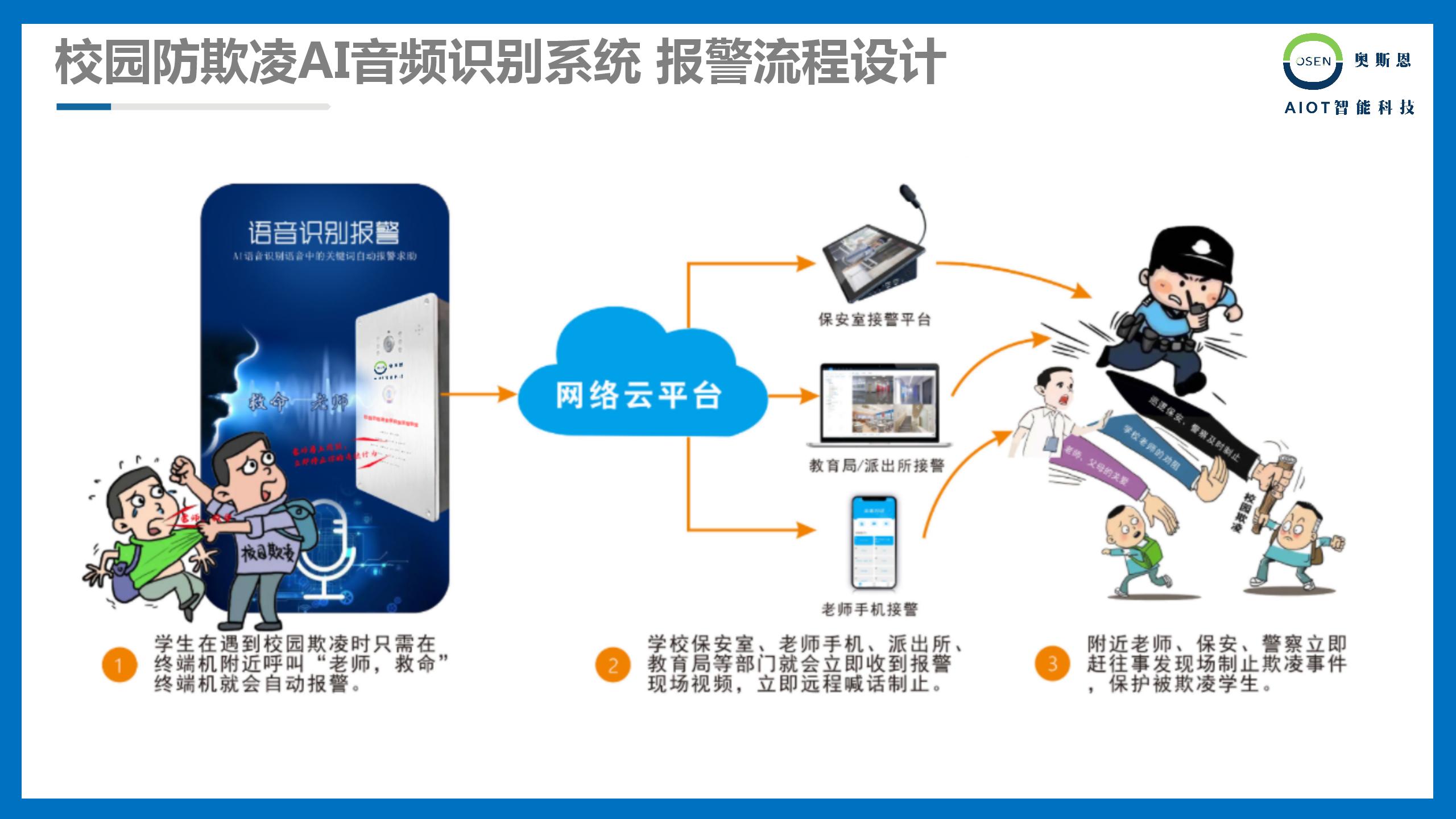 1722496100358381.jpg 1722496100358381.jpg