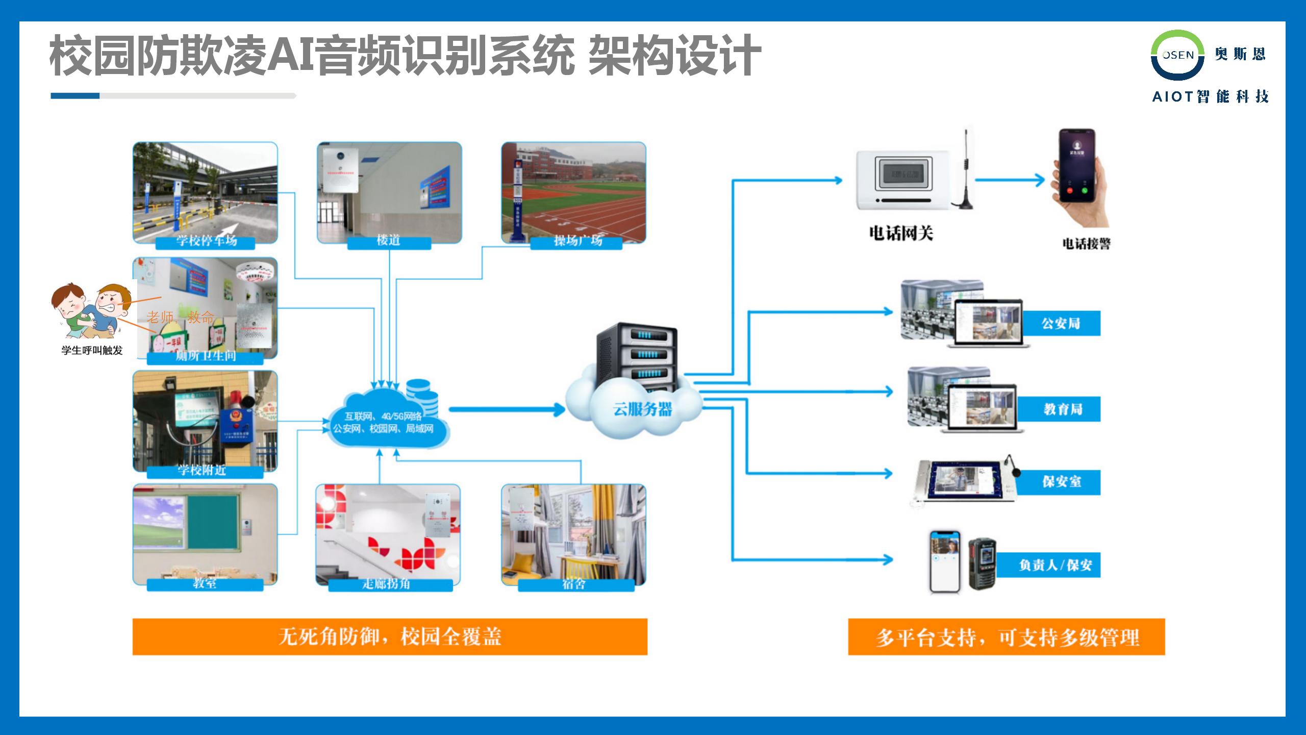 1722496100660851.jpg 1722496100660851.jpg