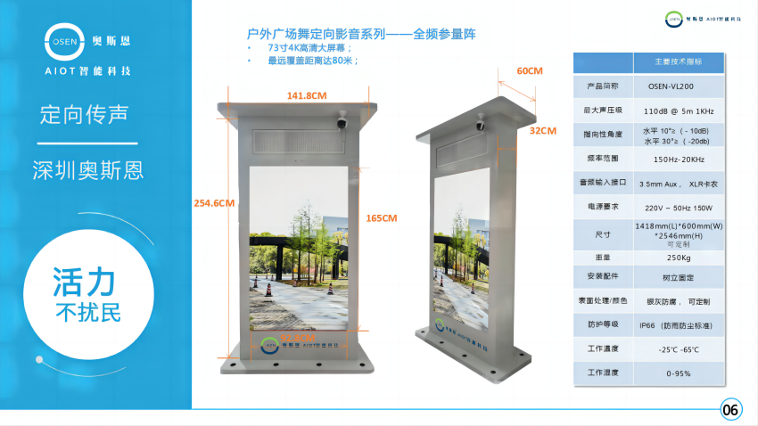 1725875959225950.png 奧斯恩廣場靜音降噪解決方案_07.png