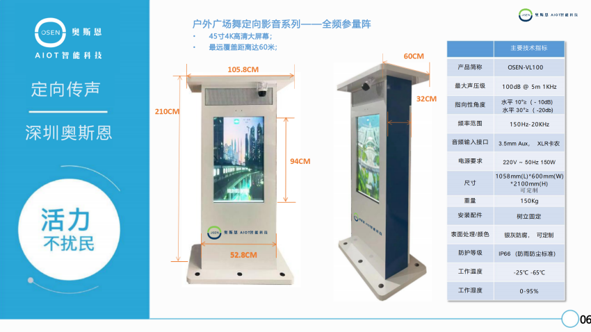 1725875963677933.png 奧斯恩廣場靜音降噪解決方案_08.png