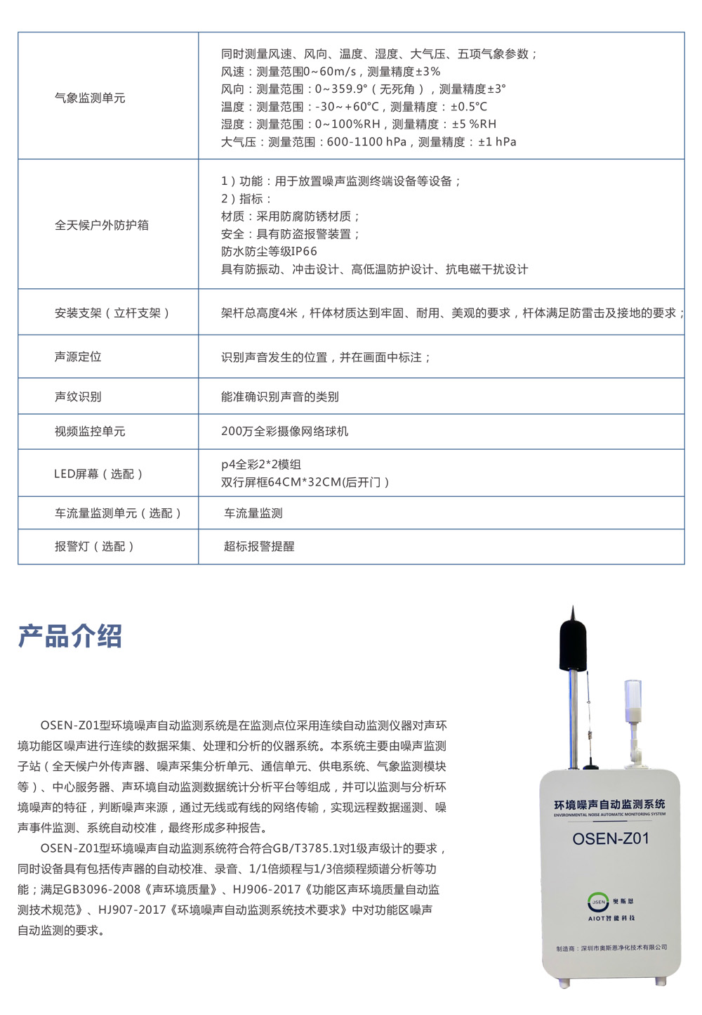 1727258709920582.jpg 功能區(qū)噪聲3.jpg