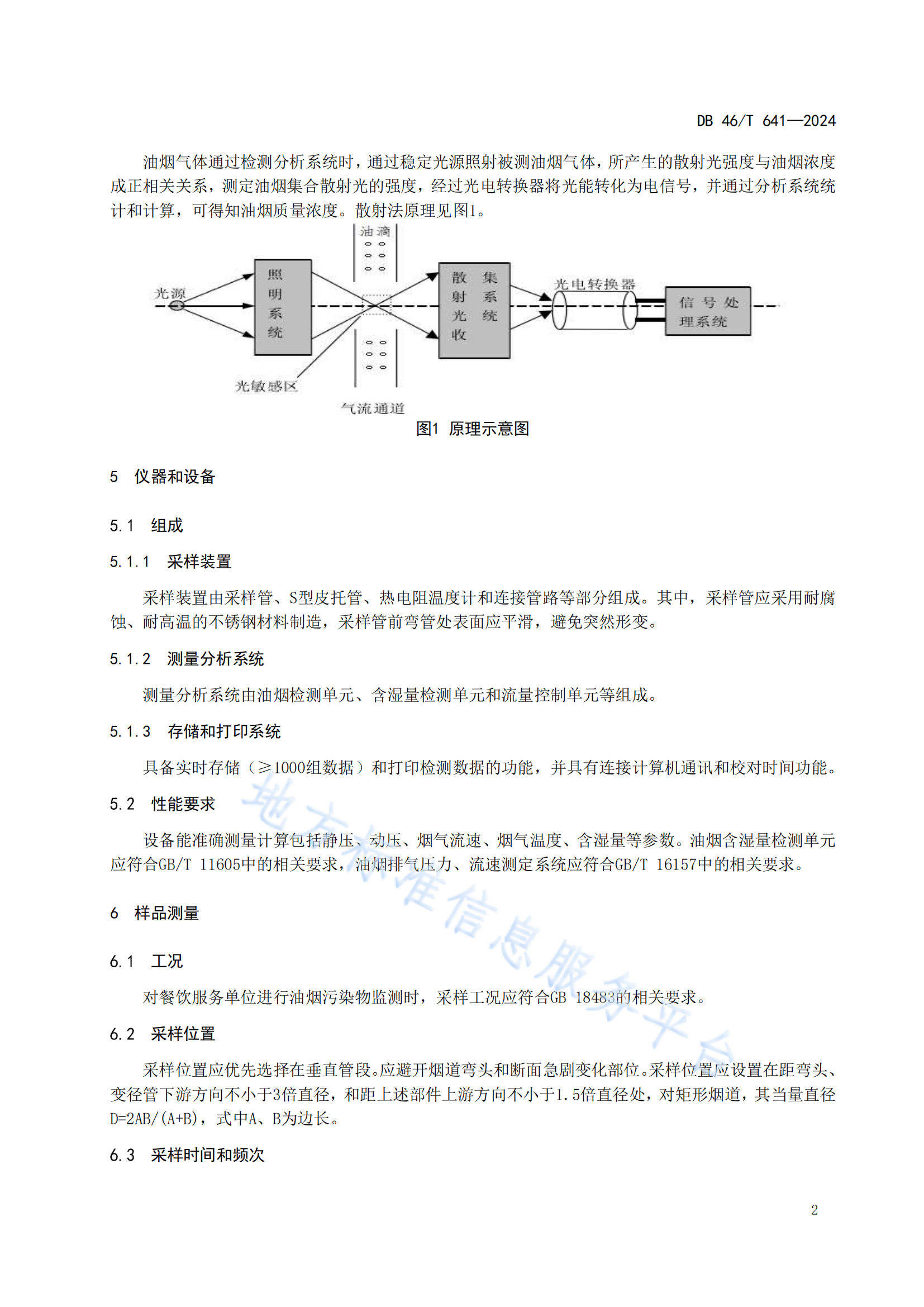 1728885218985003.png 1728885218985003.png