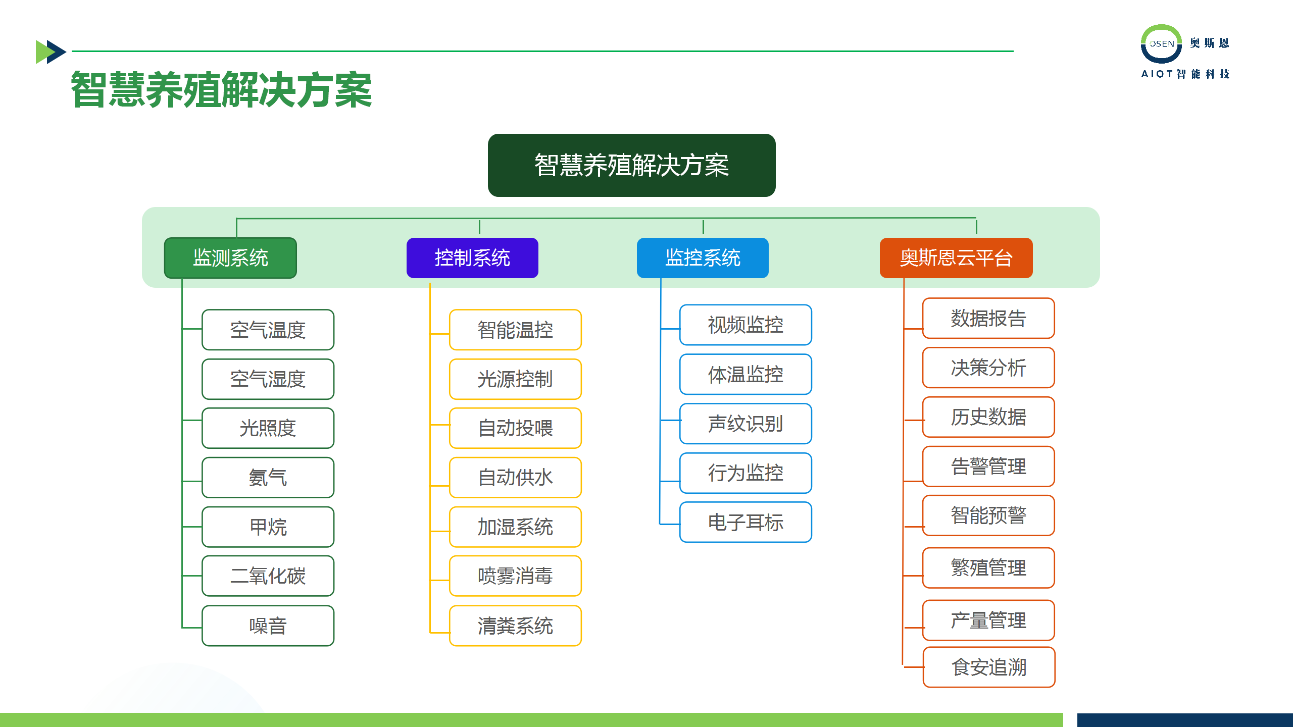 1730796143816083.png 1730796143816083.png