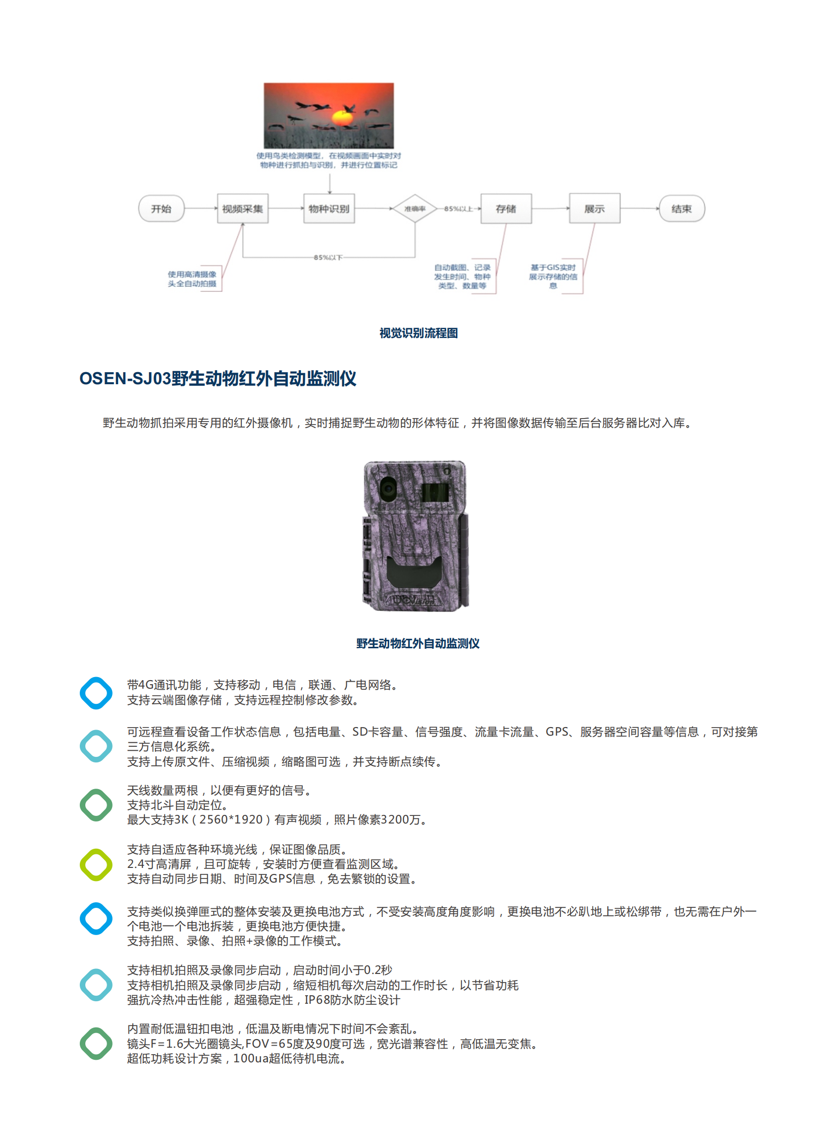 1730864358541943.png 1730864358541943.png