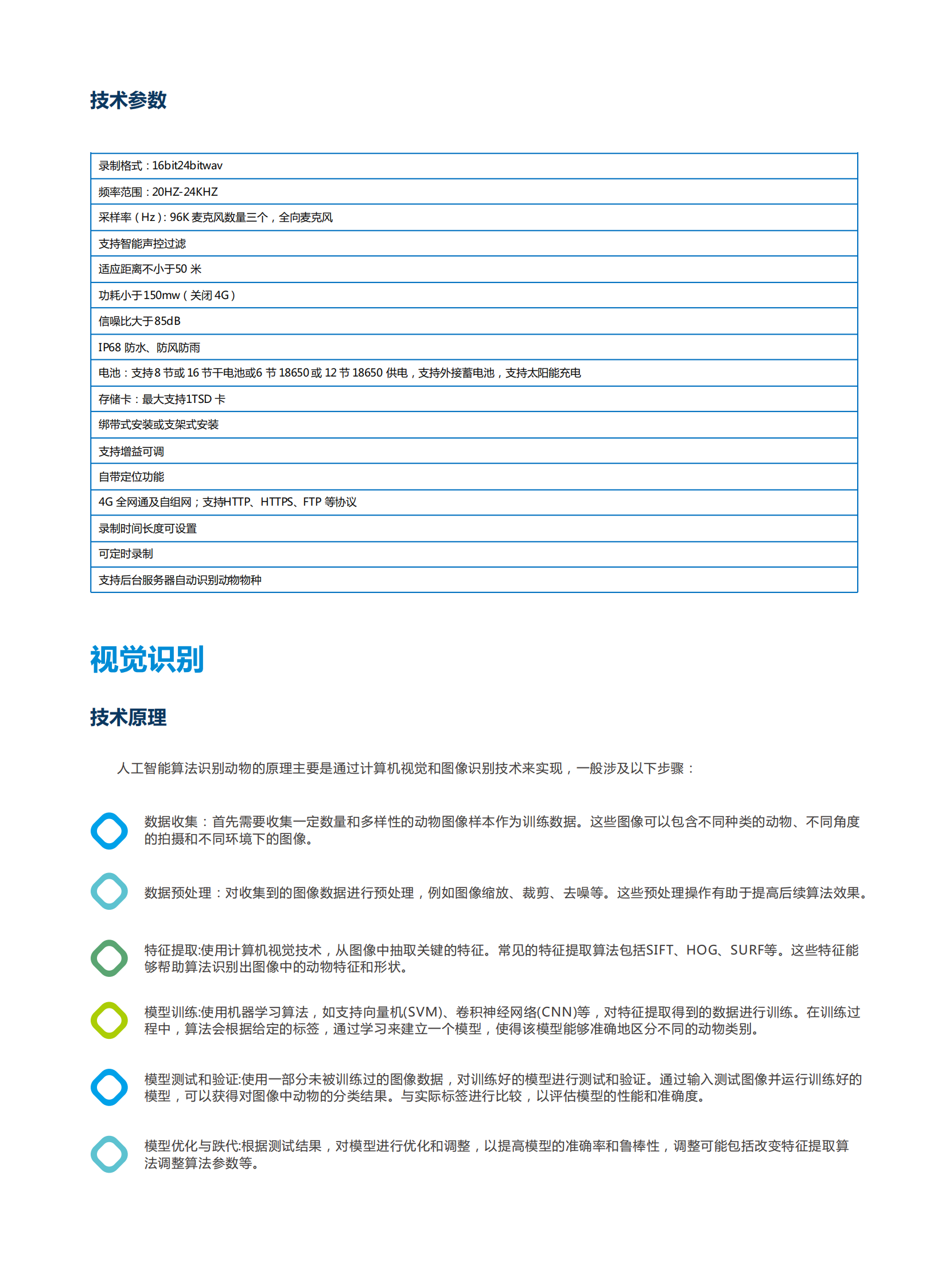 1730864358684894.png 1730864358684894.png