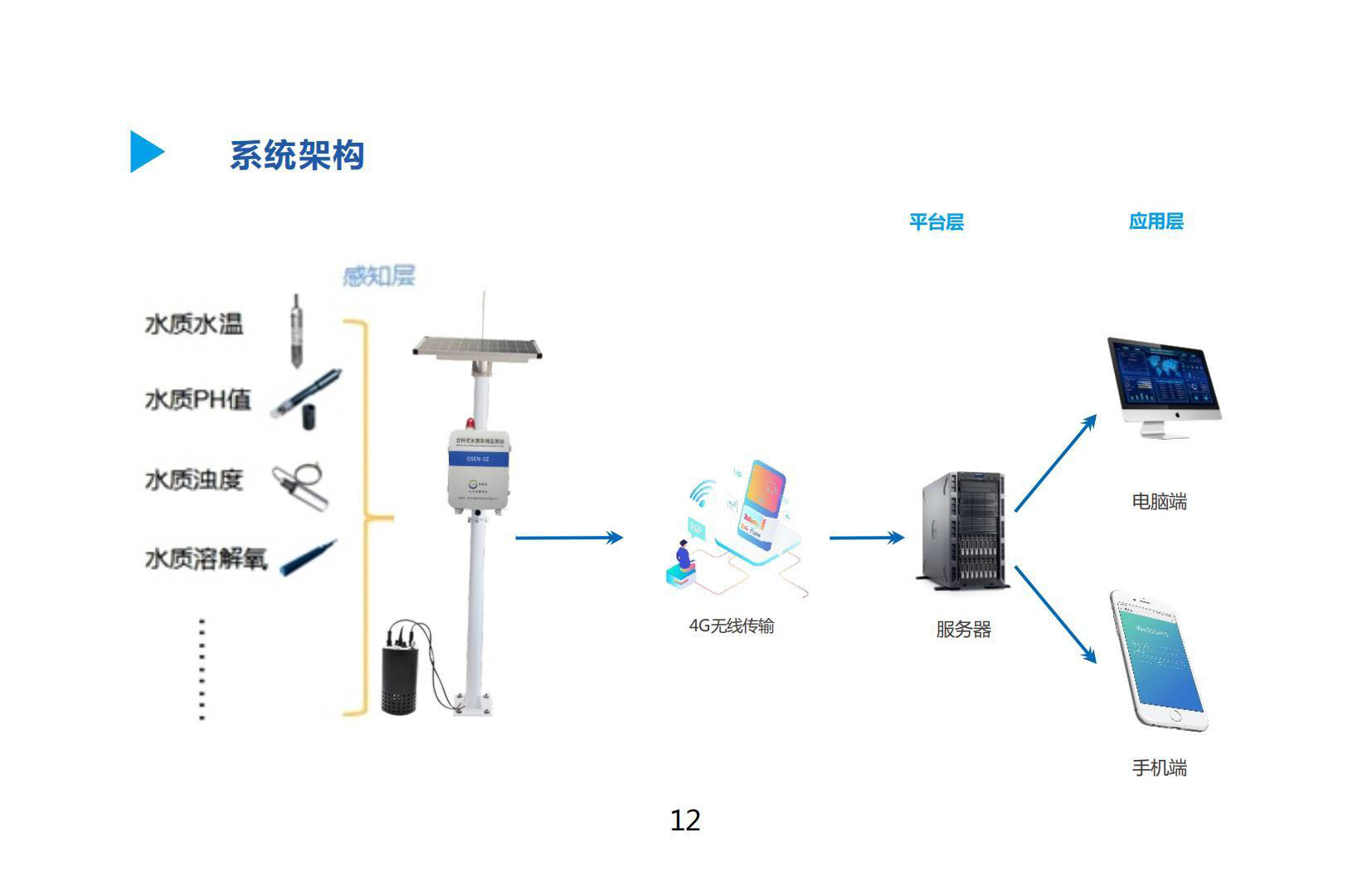 1734664423921409.jpg 1734664423921409.jpg